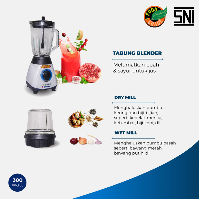 Miyako Blender Gelas 1.5 liter 2in1 - BL51GI | BL-51 GI